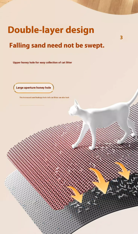 2 Layer Non Slip Washable Pet Floor Protector Litter Box Sand Stopper 45 x 60 cm